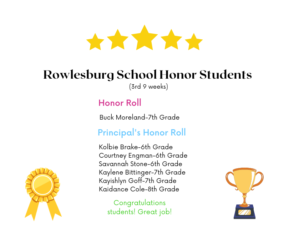 Rowlesburg School Honor Students