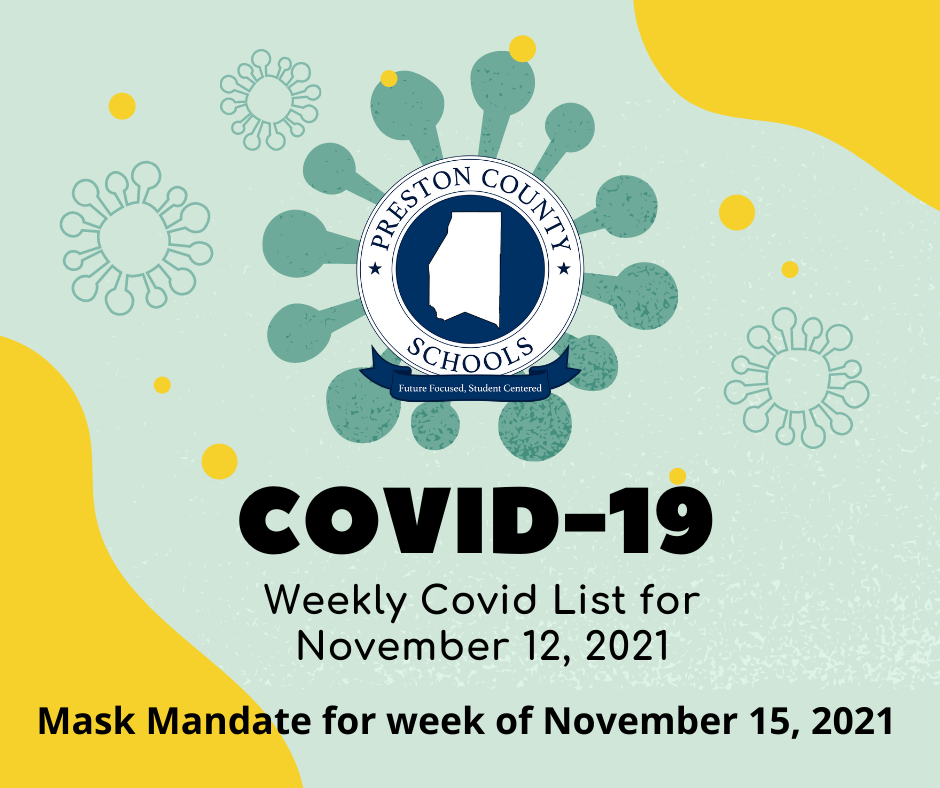 Covid List for November 12th