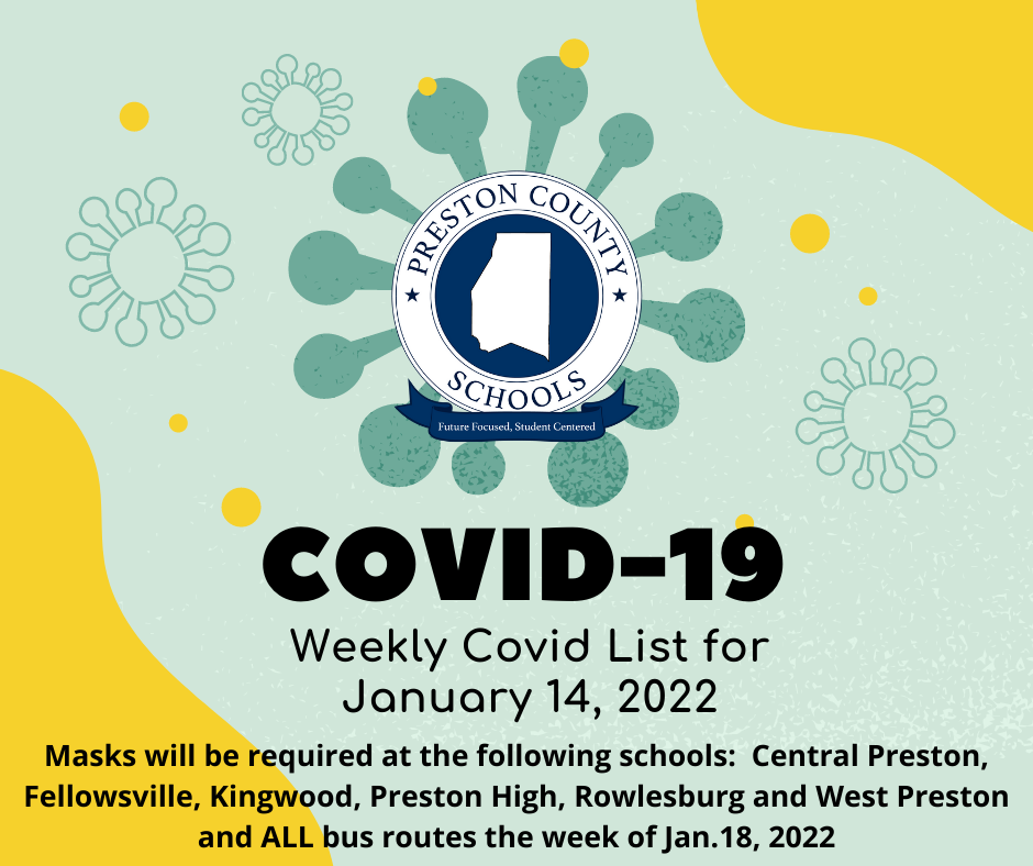 Covid List for January 14, 2022