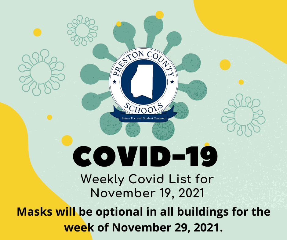Covid List for November 19th