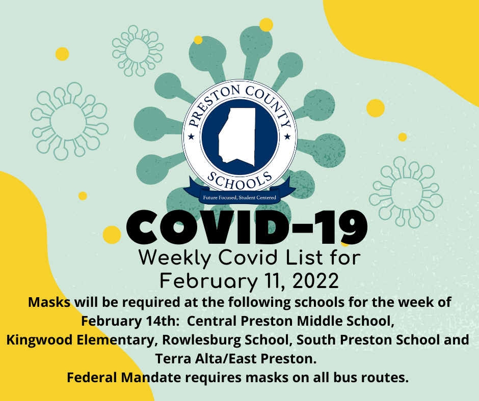 Covid List for February 11, 2022 Bruceton School