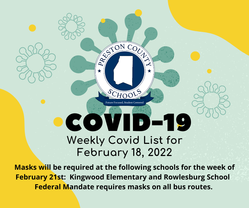 Covid List for February 18, 2022