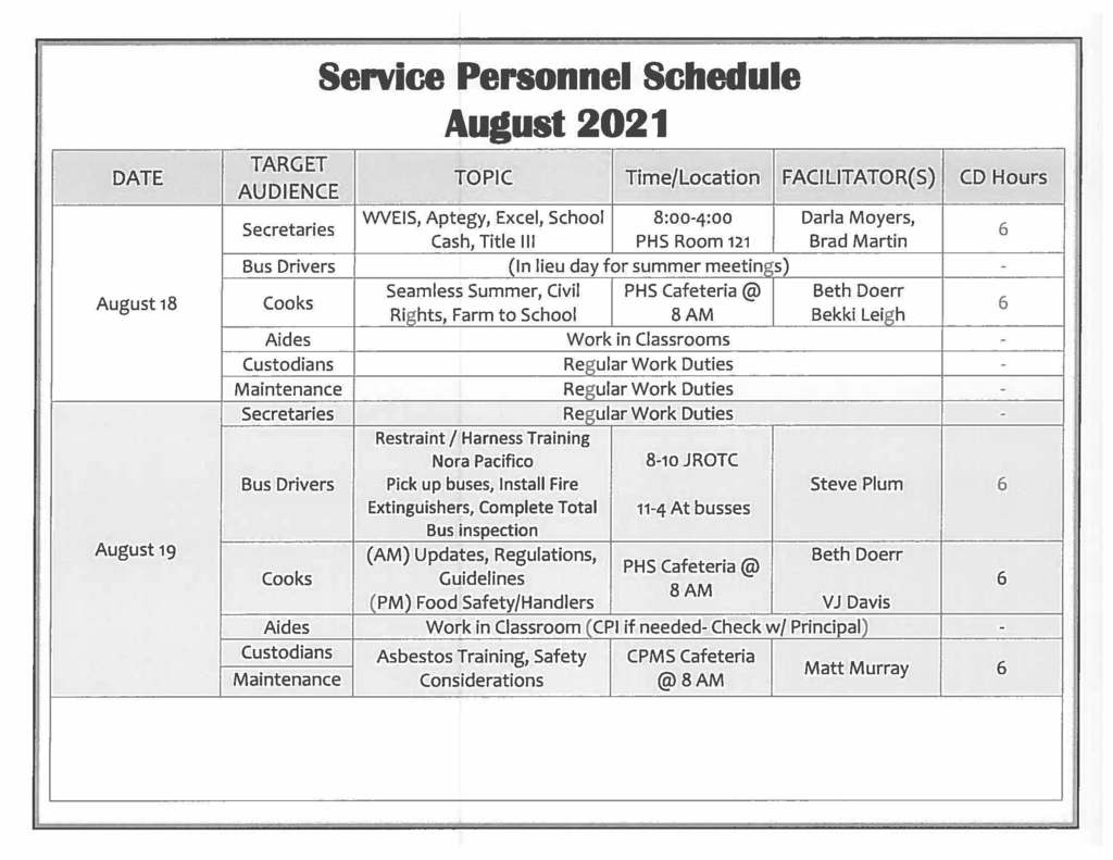 2021-22 Service Personnel Staff Development Schedule