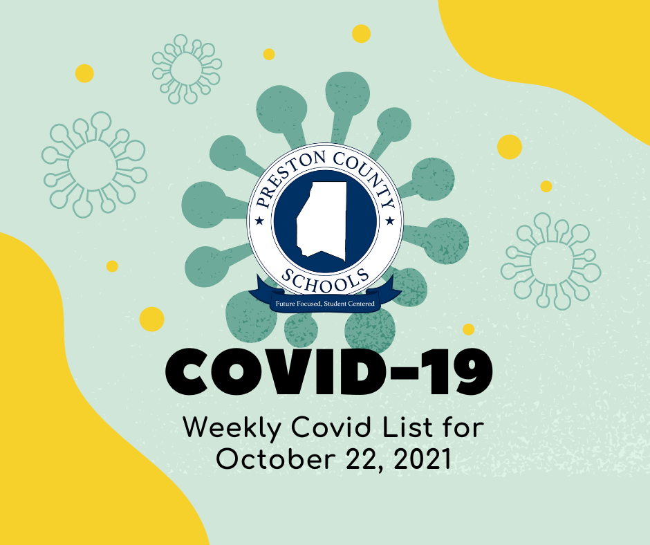 Oct 22 covid list