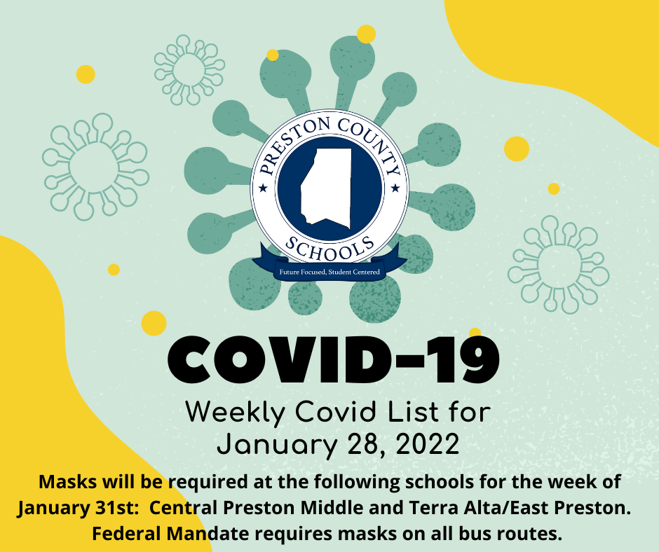 Covid Testing
