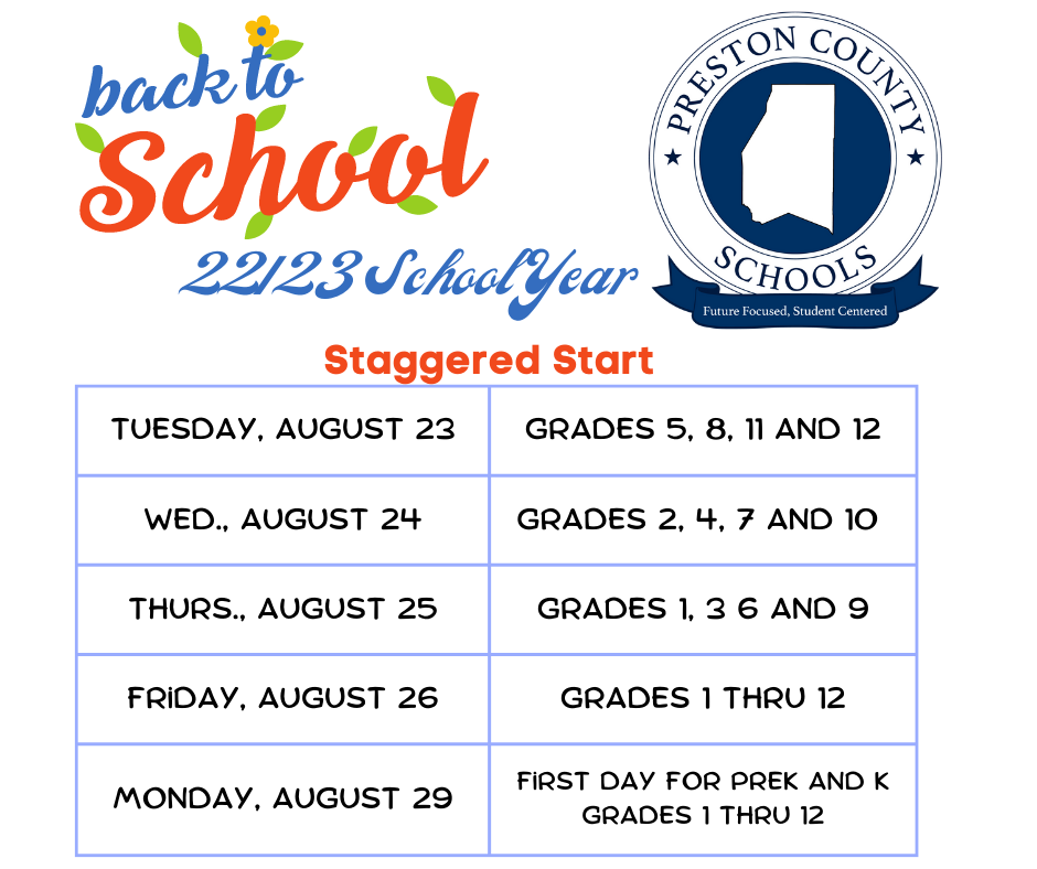 Staggered Start Dates